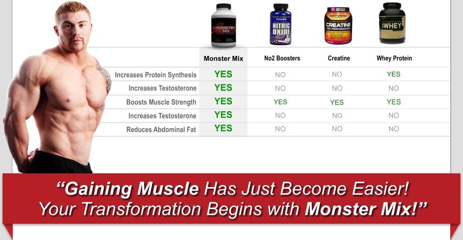 Monster Mix Results